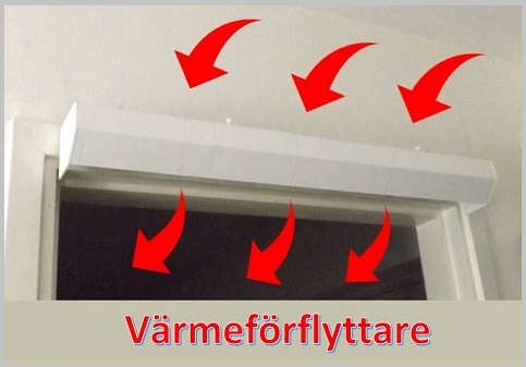 Värmeförflyttaren monterad över en dörröppning